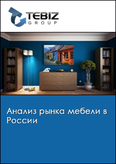Обложка Анализ рынка мебели в России