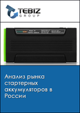 Обложка Анализ рынка стартерных аккумуляторов в России