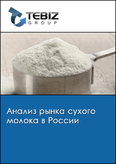 Обложка Анализ рынка сухого молока в России