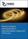 Обложка Анализ рынка светодиодов и светодиодных модулей в России
