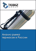 Обложка Анализ рынка термосов в России
