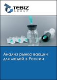 Обложка Анализ рынка вакцин для людей в России