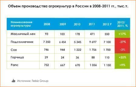 pr-agricultures-11.jpg