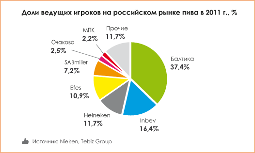 news-marketbeer-2.jpg