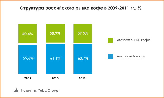 news-marketcoffee-2.jpg