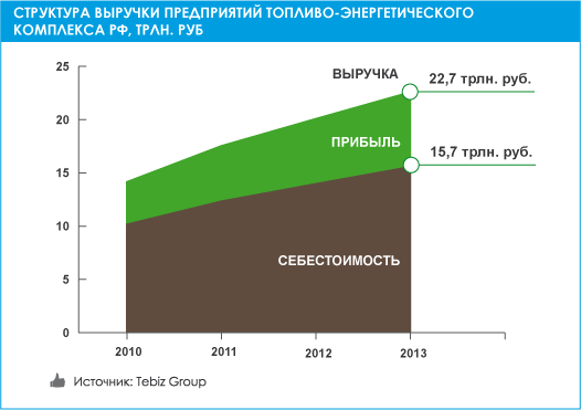 news-marketfinenergy-2.jpg