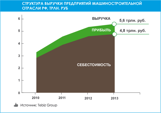 news-marketfinengi-2.jpg