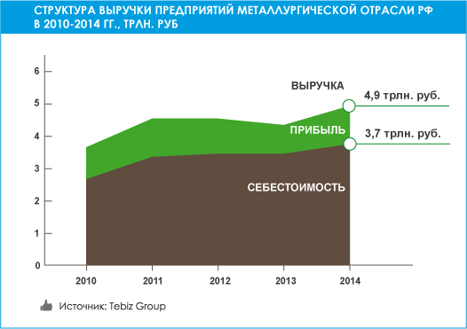 news-marketfinmetal-2.jpg