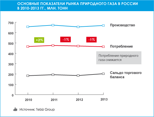 news-marketmainenergy-4.jpg