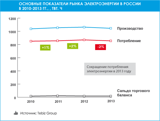 news-marketmainenergy-6.jpg