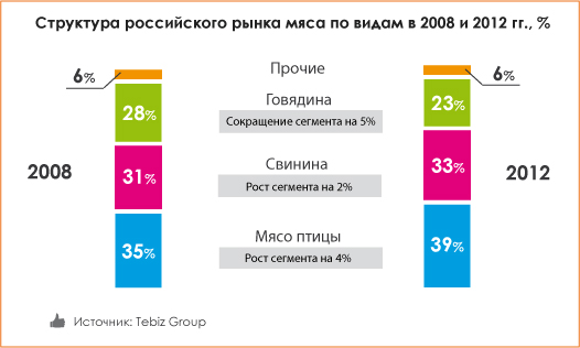 news-marketmeat-2.jpg