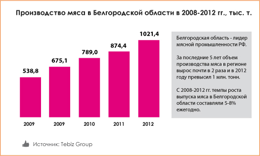 news-marketmeat-3.jpg