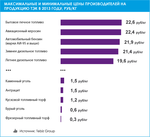 news-marketpriceenergy-2.jpg
