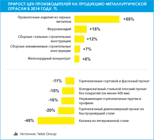 news-marketpricemetal-3.jpg