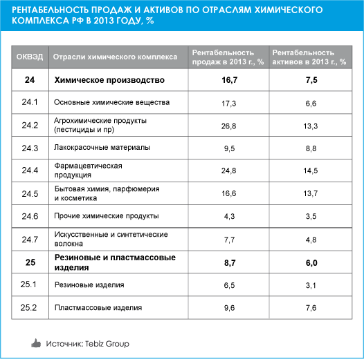 news-marketrentchem-2.jpg