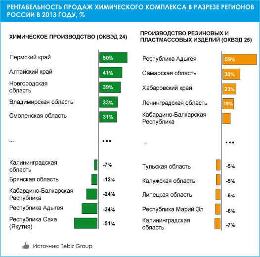 news-marketrentchem-3.jpg