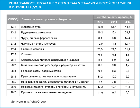 news-marketrentmetal-2.jpg