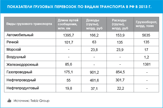 news-marketresulttransport-2.jpg