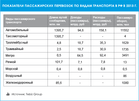 news-marketresulttransport-3.jpg