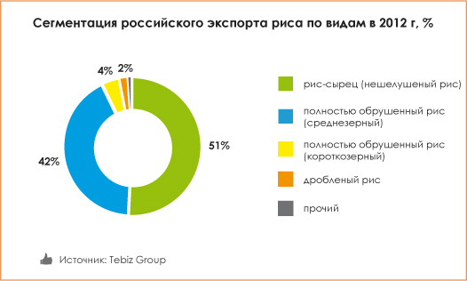 news-marketrice-3.jpg