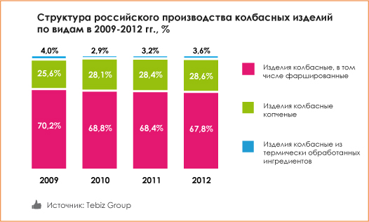 news-marketsausages-2.jpg
