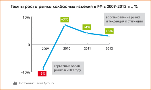 news-marketsausages-3.jpg