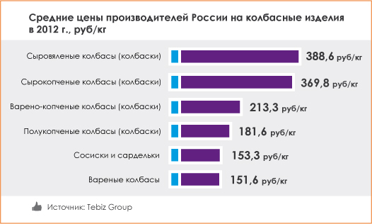 news-marketsausages-4.jpg