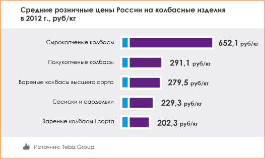 news-marketsausages-5.jpg