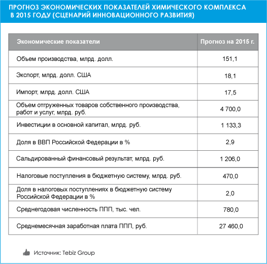 news-marketstrategychem-2.jpg