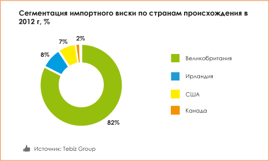news-marketwhiskey-5.jpg