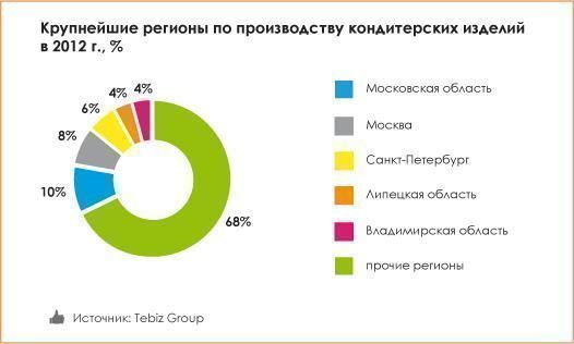 pr-marketconfectionery-11.jpg