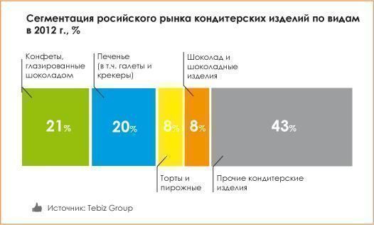pr-marketconfectionery-13.jpg