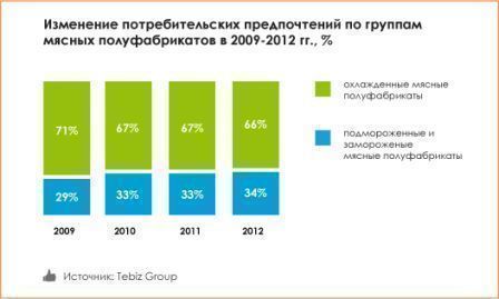 pr-marketmeatproducts-11.jpg