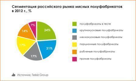 pr-marketmeatproducts-12.jpg