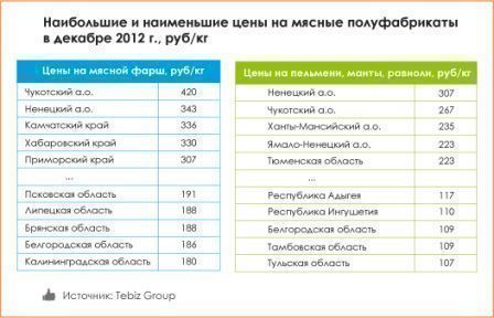 pr-marketmeatproducts-14.jpg