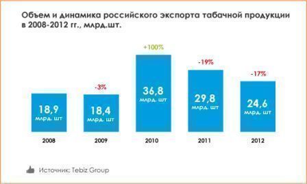 pr-markettobaccoproducts-13.jpg