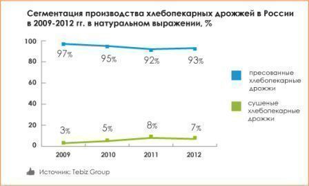 pr-marketyeast-13.jpg