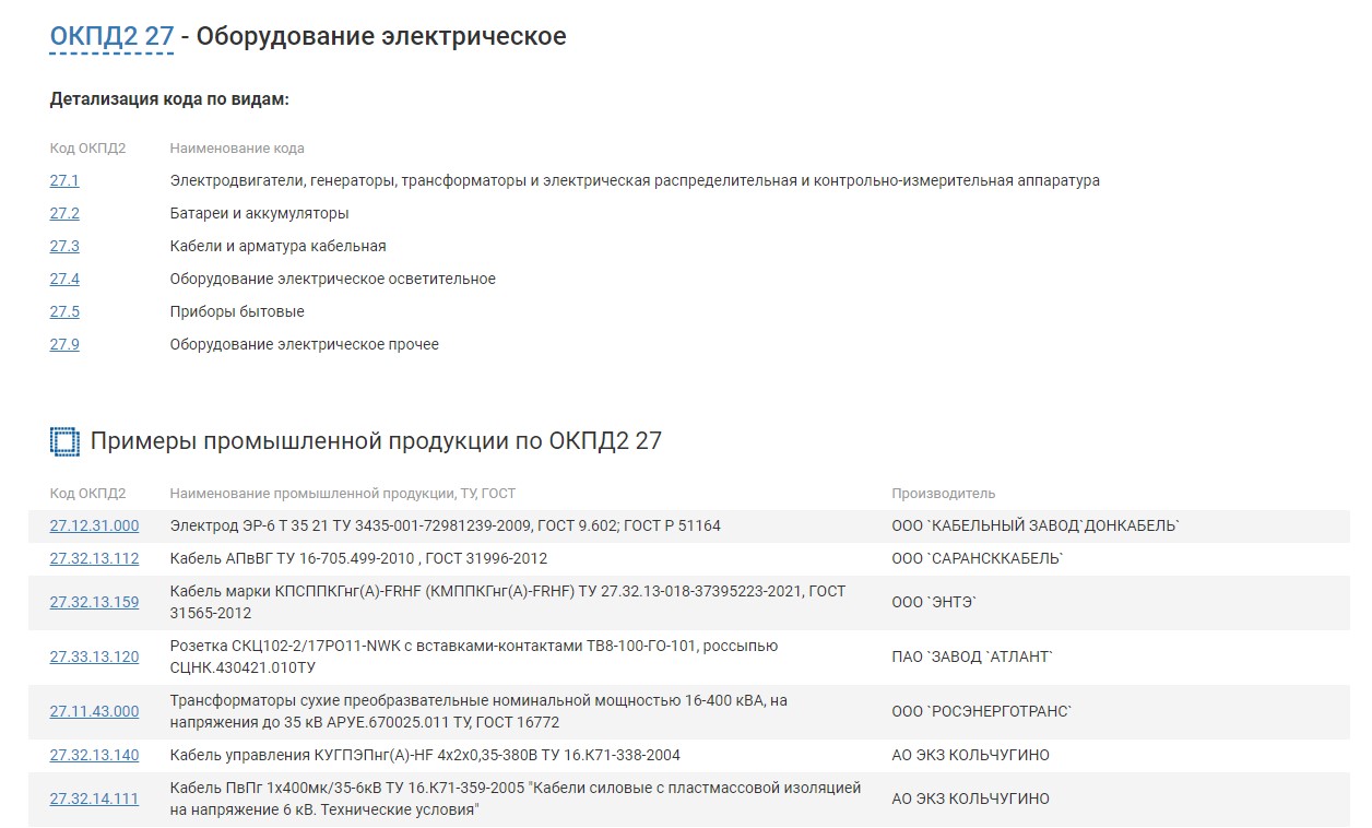 Примеры промышленной продукции по ОКПД2