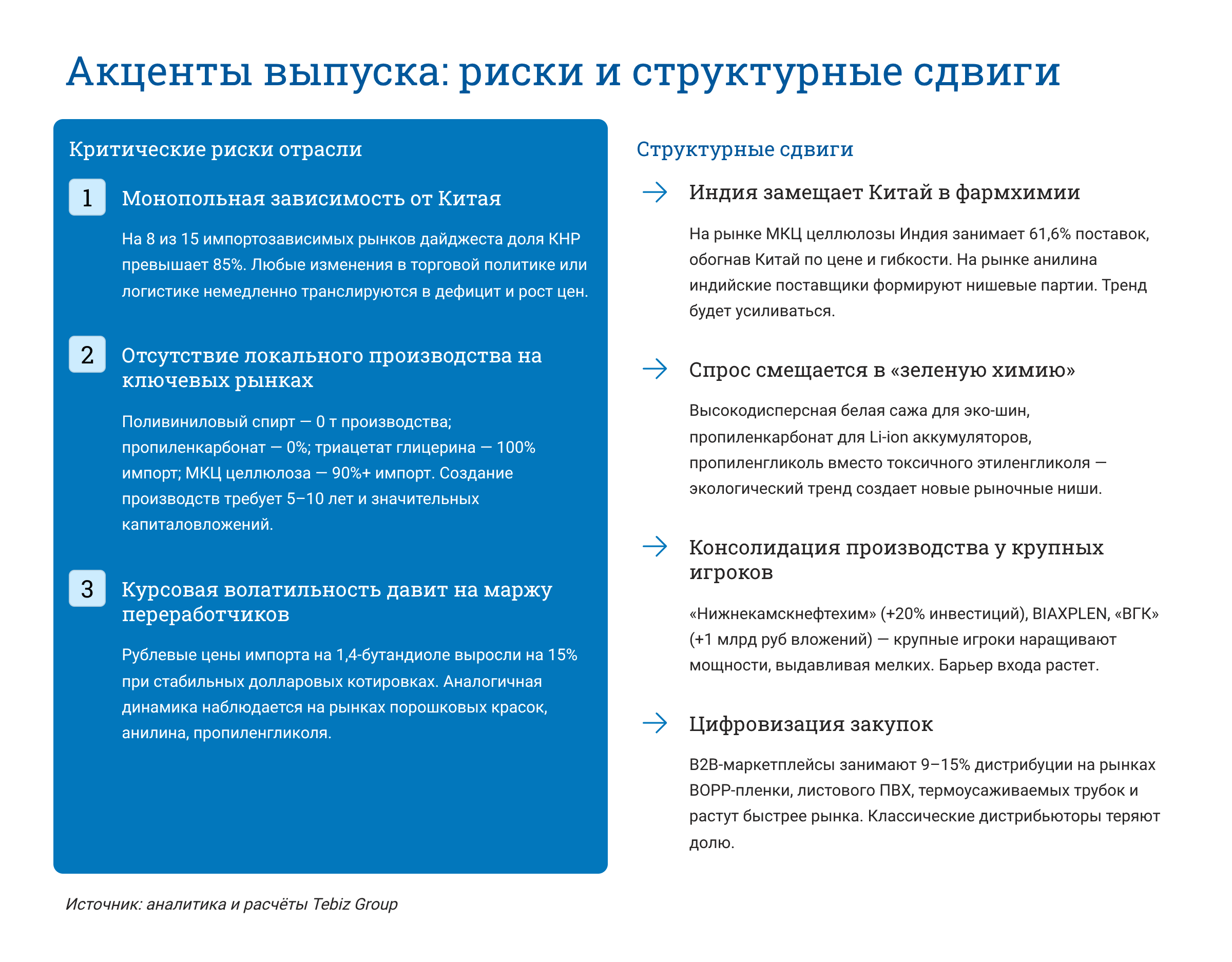 Ключевые тенденции товарных рынков