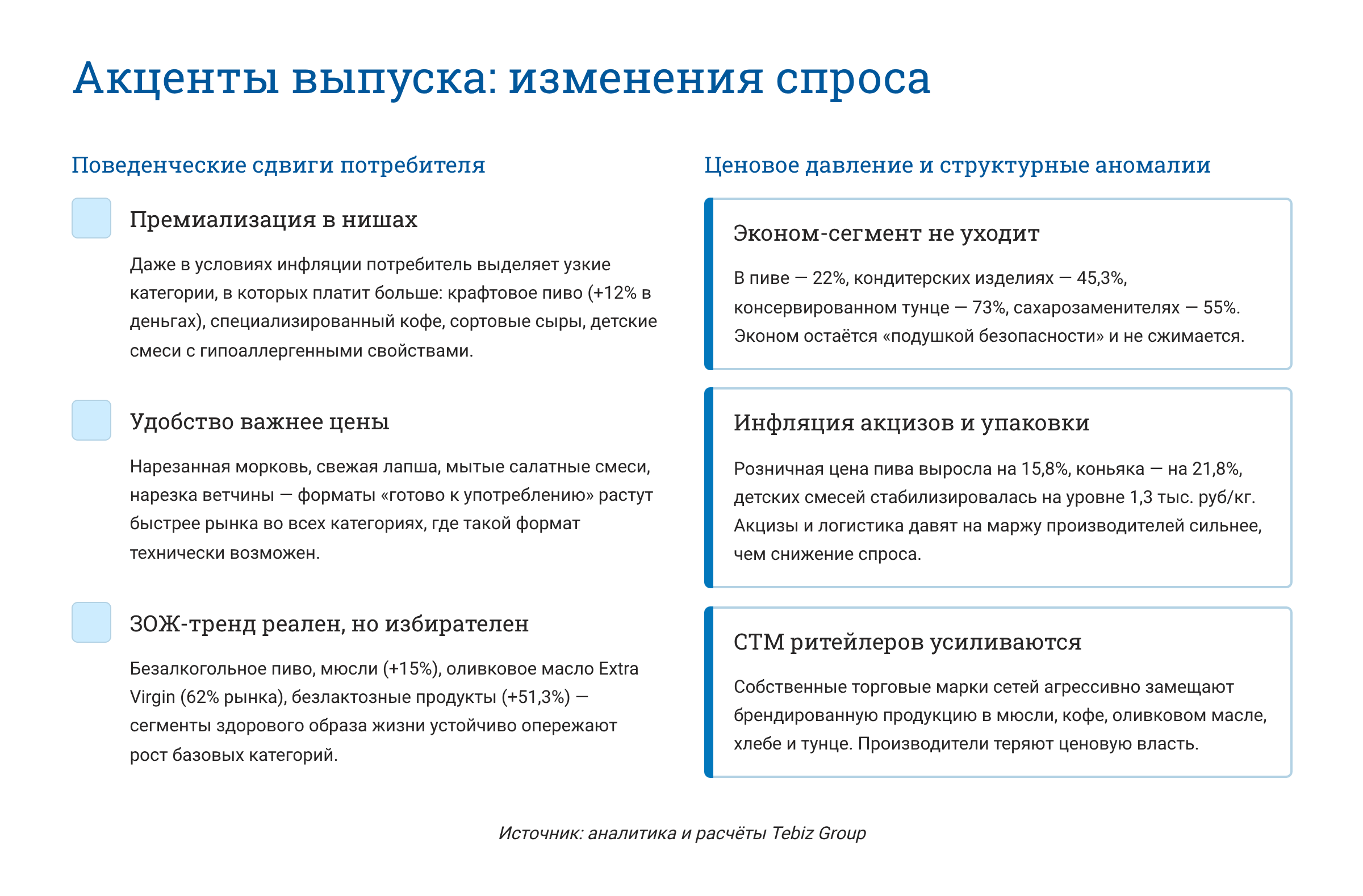 Ключевые тенденции товарных рынков
