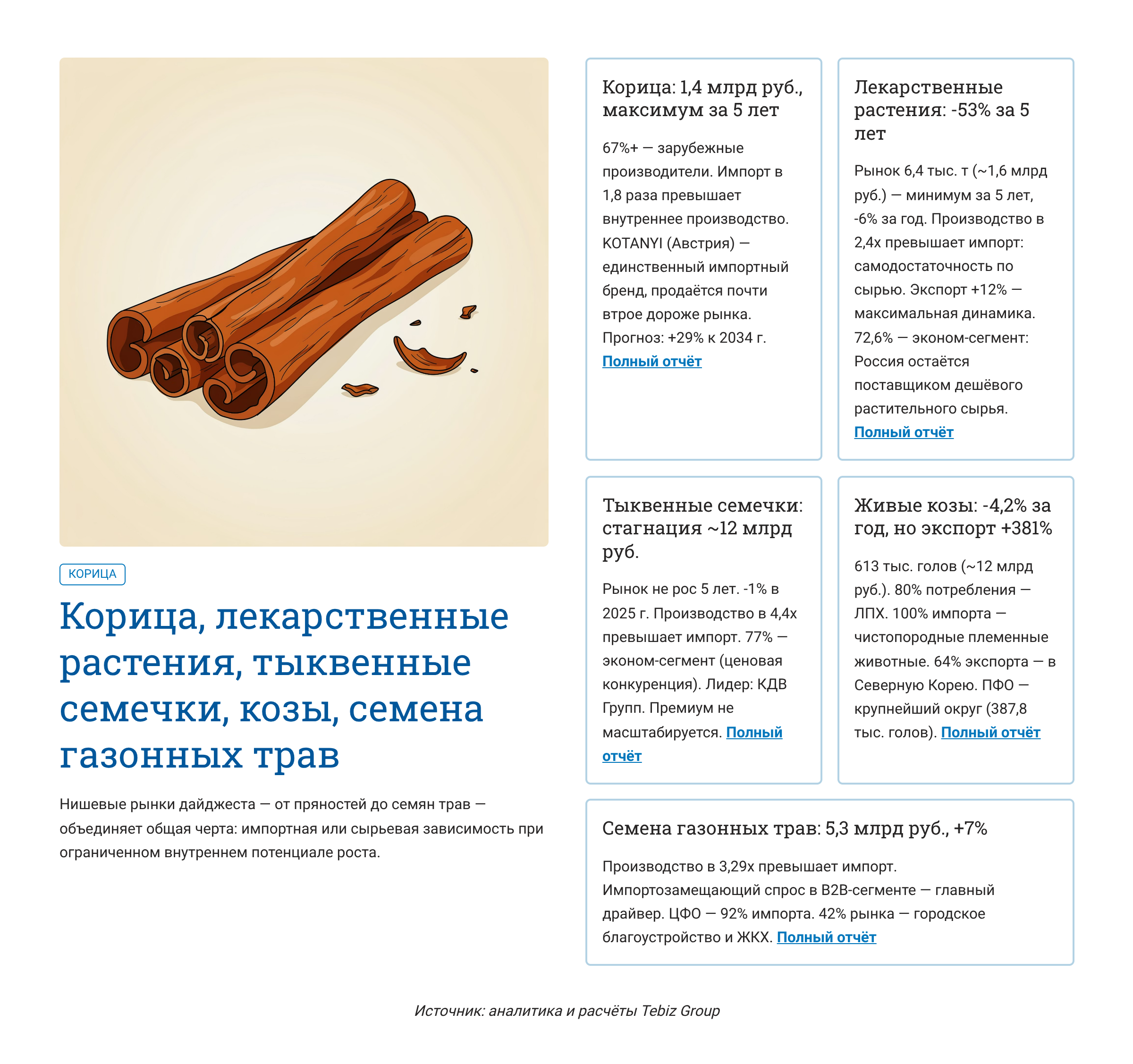 Ключевые тенденции товарных рынков