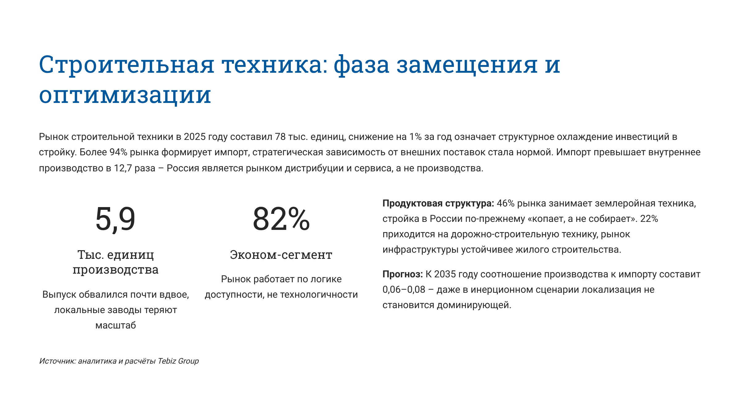 Ключевые тенденции товарных рынков