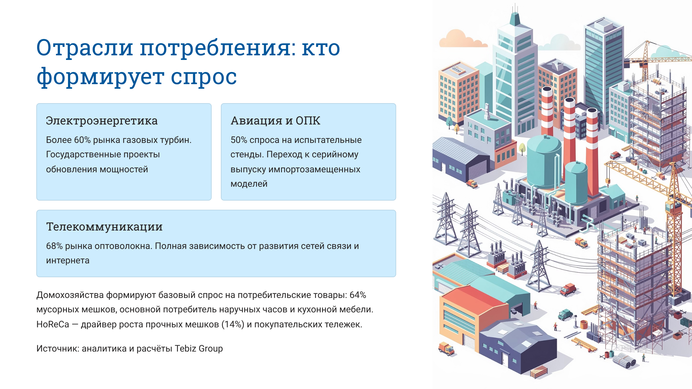 Ключевые тенденции товарных рынков