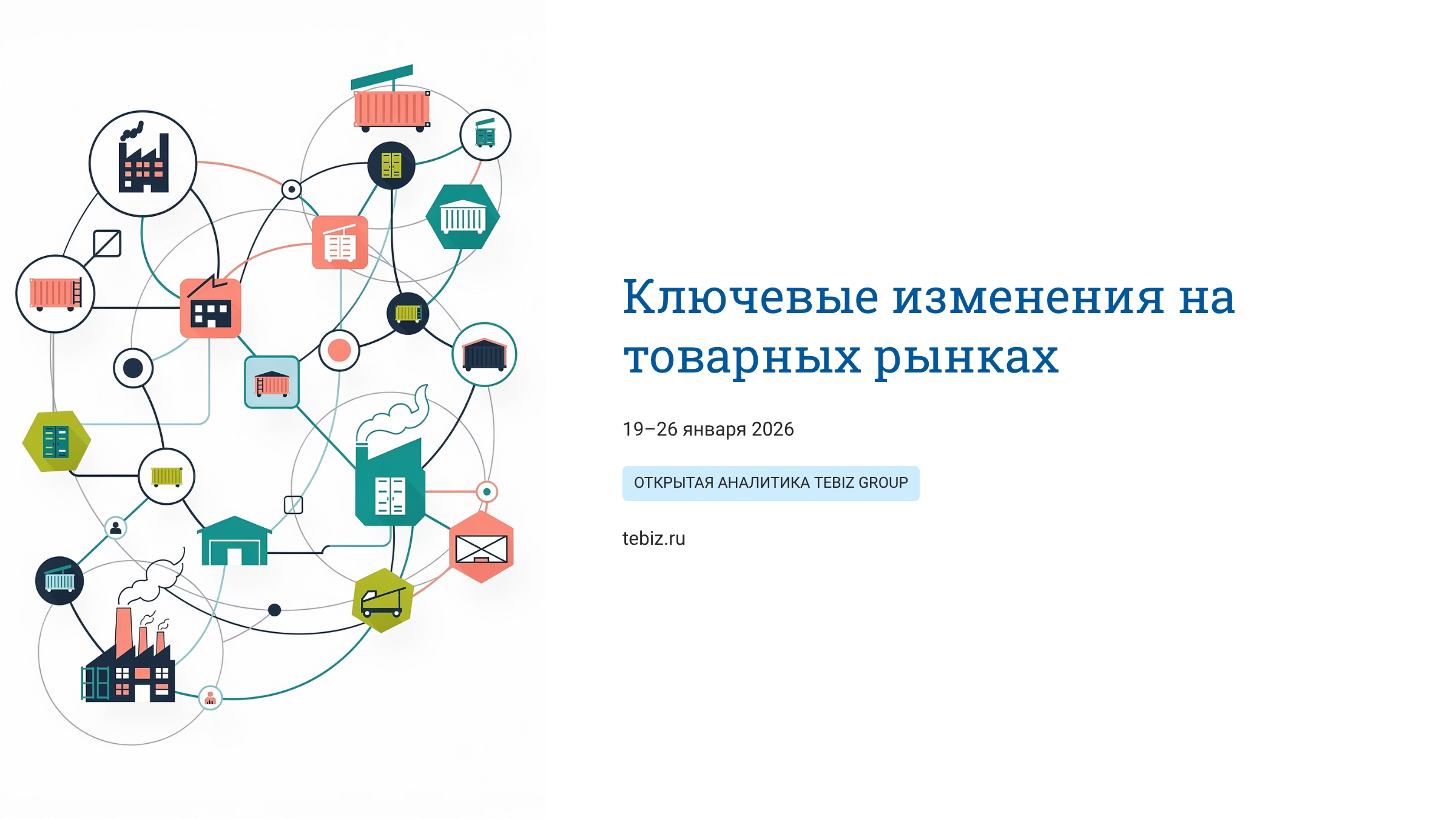 Ключевые изменения на товарных рынках. 19–26 января 2026
