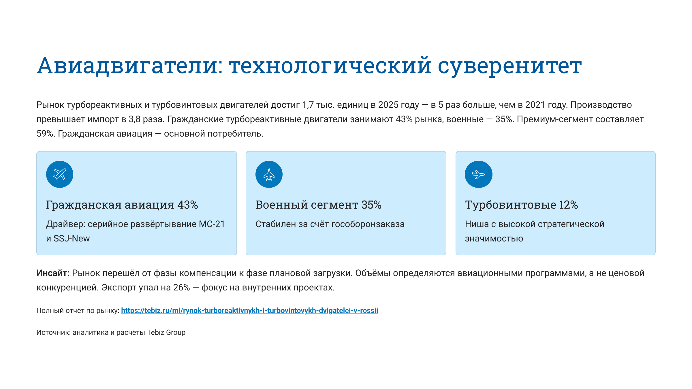 Ключевые тенденции товарных рынков