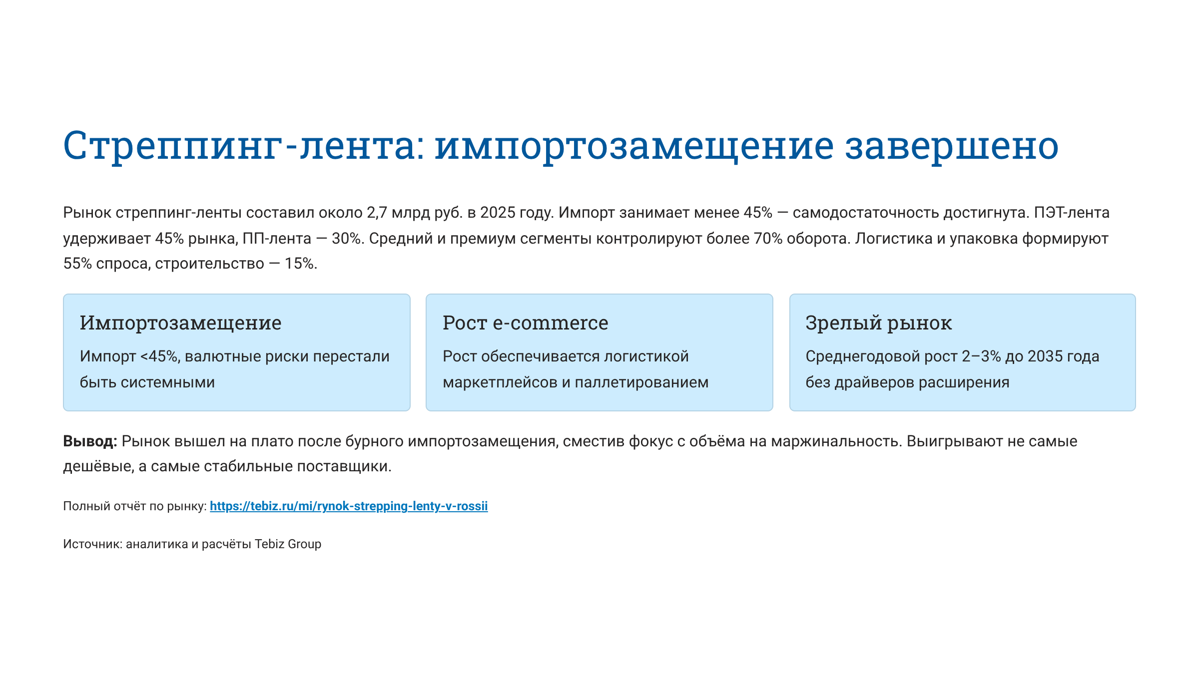 Ключевые тенденции товарных рынков