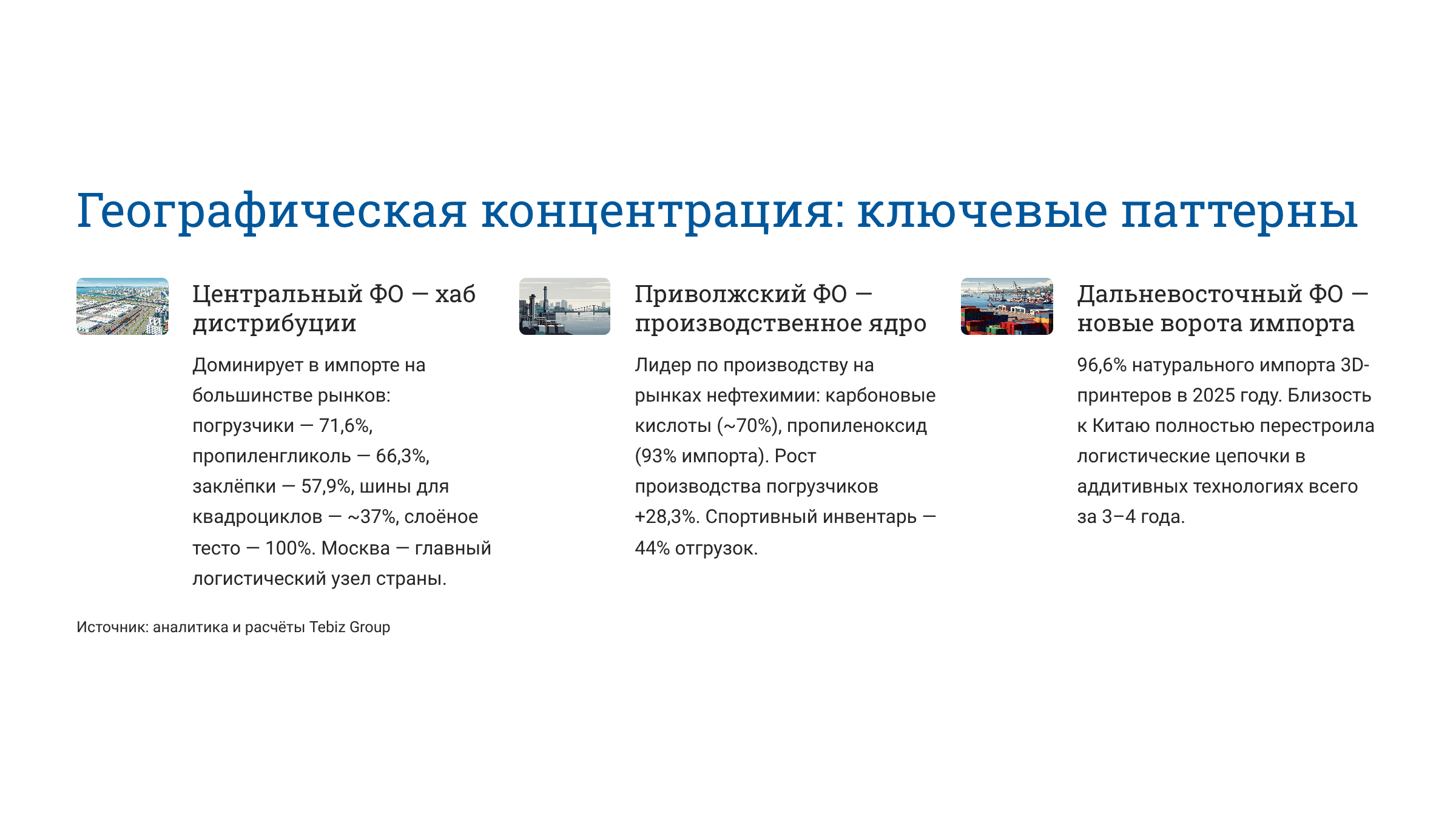 Ключевые тенденции товарных рынков