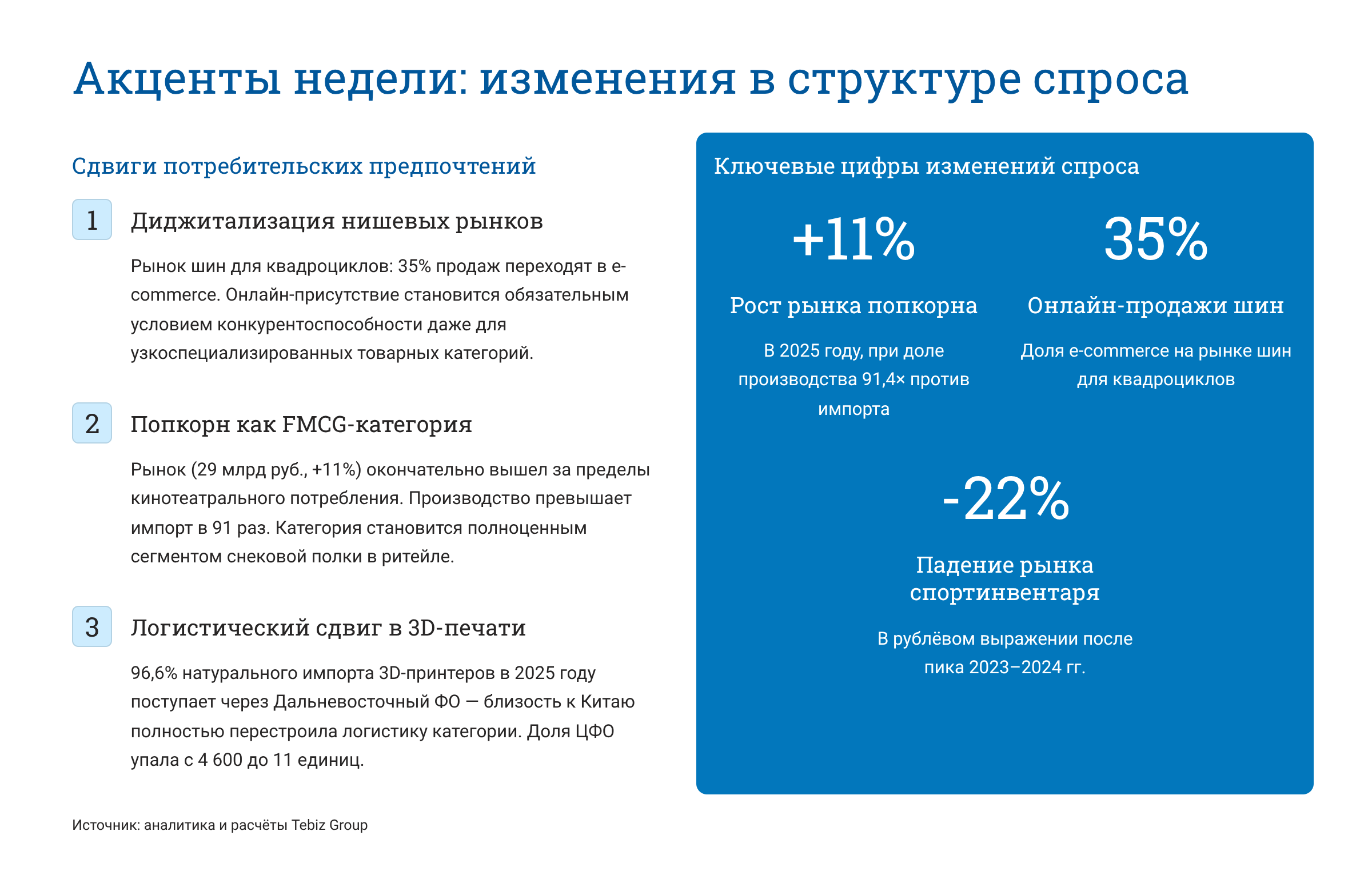 Ключевые тенденции товарных рынков