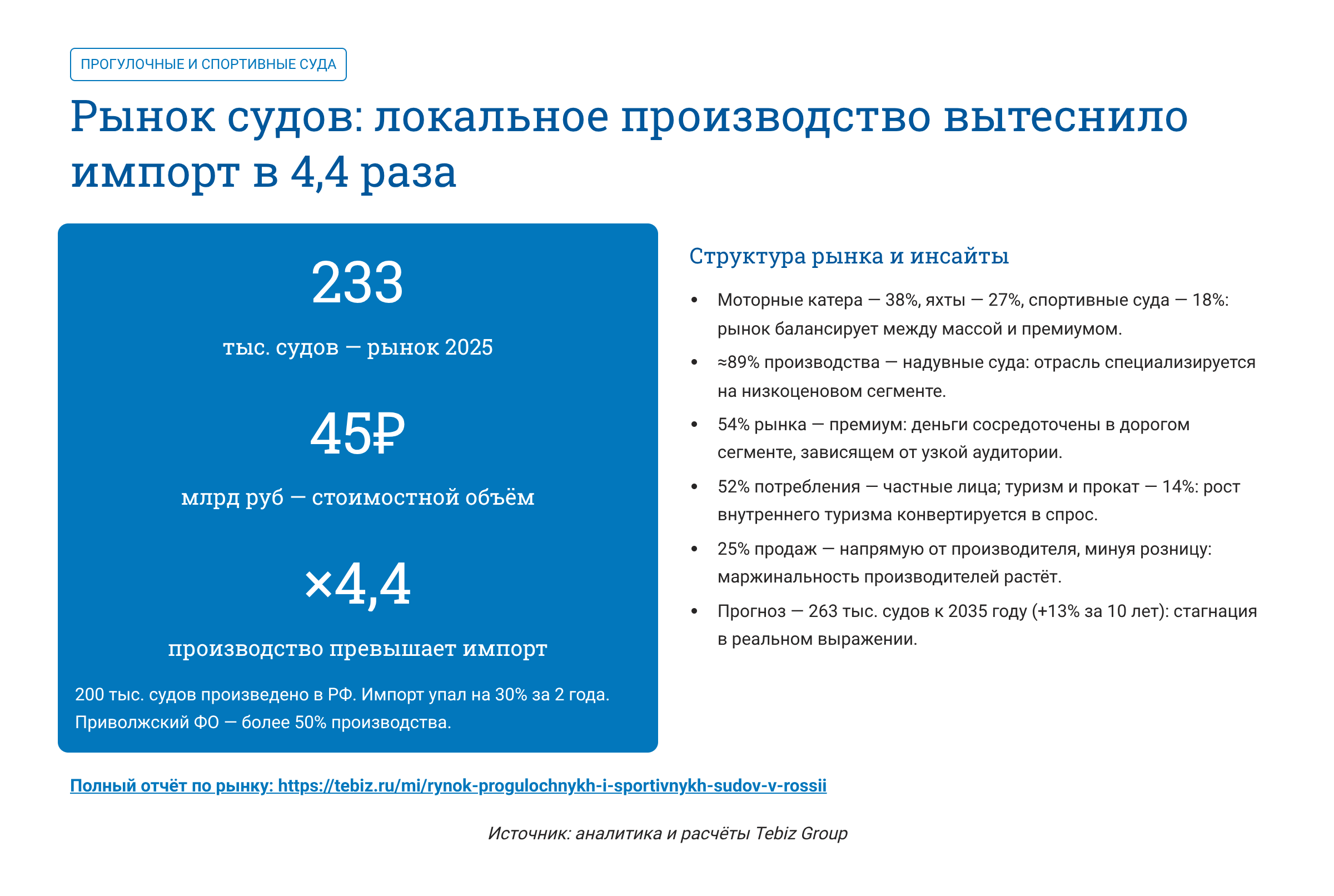 Ключевые тенденции товарных рынков