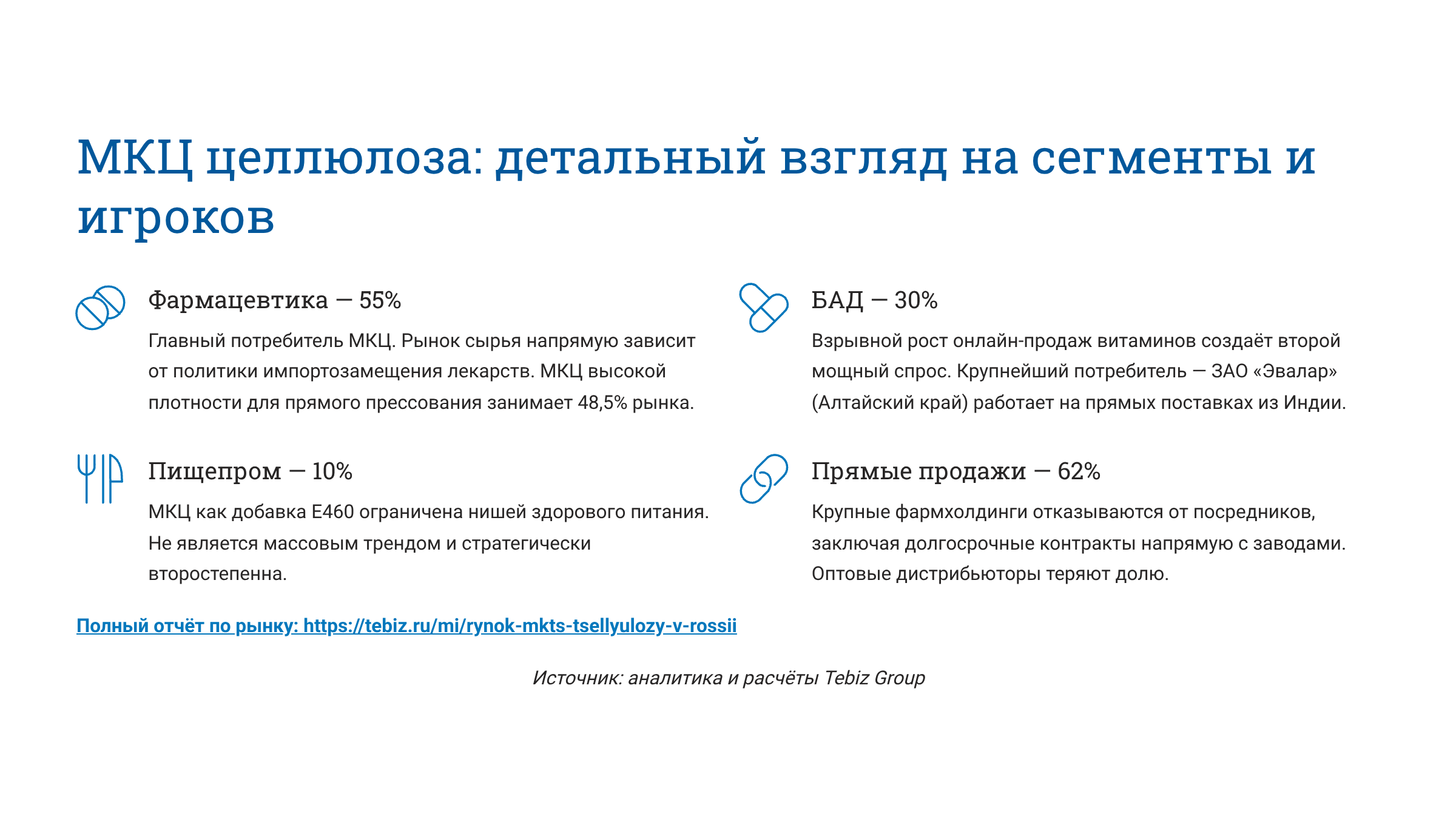 Ключевые тенденции товарных рынков